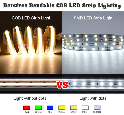 ไฟ LED Strip กันน้ำ COB กลางแจ้ง IP68 Commercial Grade