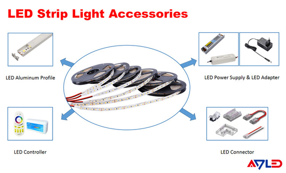 High Lumen Lumileds 120 ไฟ LED Strip 4000k สำหรับไฟในห้อง